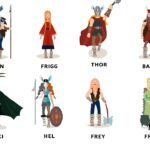 lista-de-todos-los-dioses-vikingos-mitologicos